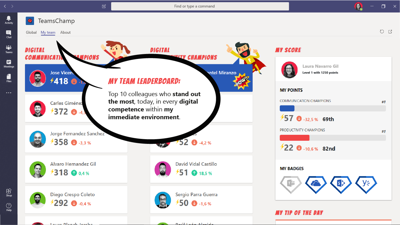 My Team LeaderBoard display the best communication and digital collaboration colleagues i am working with
